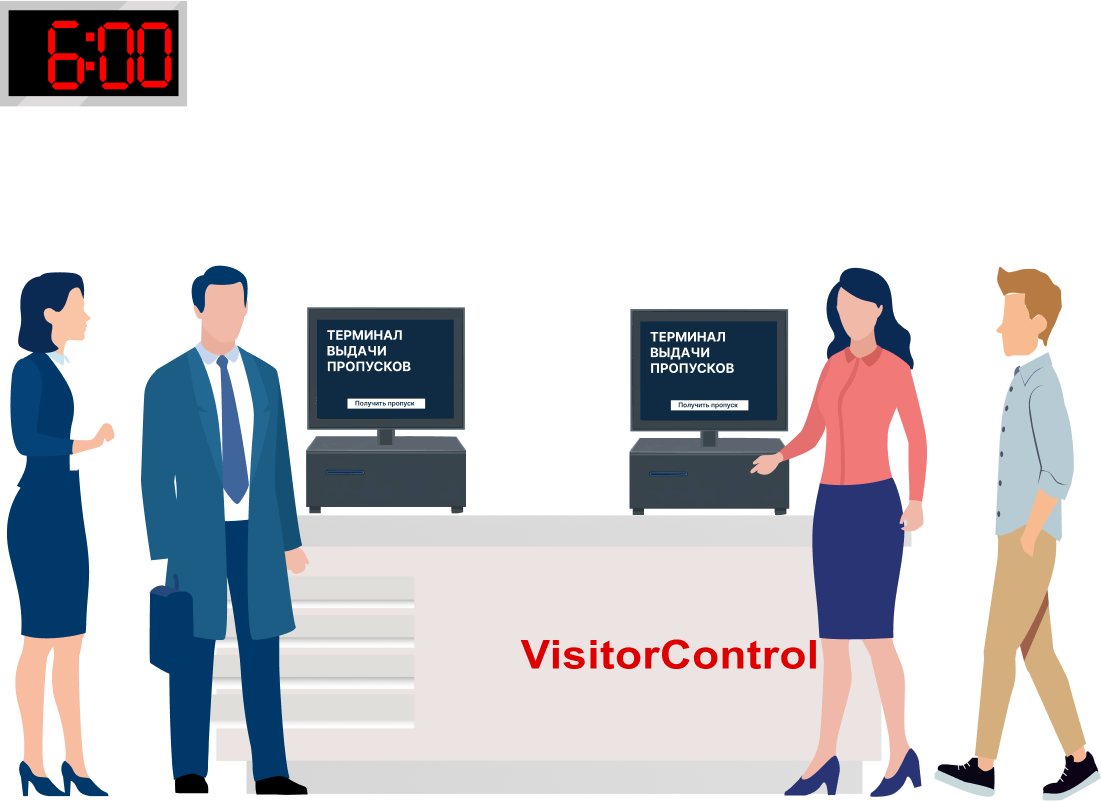 VisitorControl